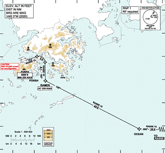 A map of the arctic

Description automatically generated