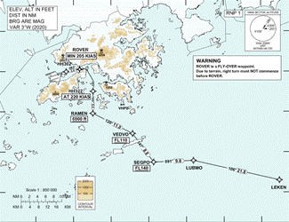 A map of land with warning signs

Description automatically generated