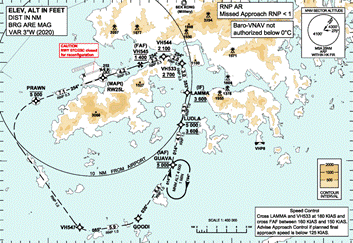 A map of a flight path

Description automatically generated